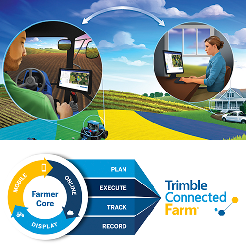 Farmercore trimbleag software 81017-05