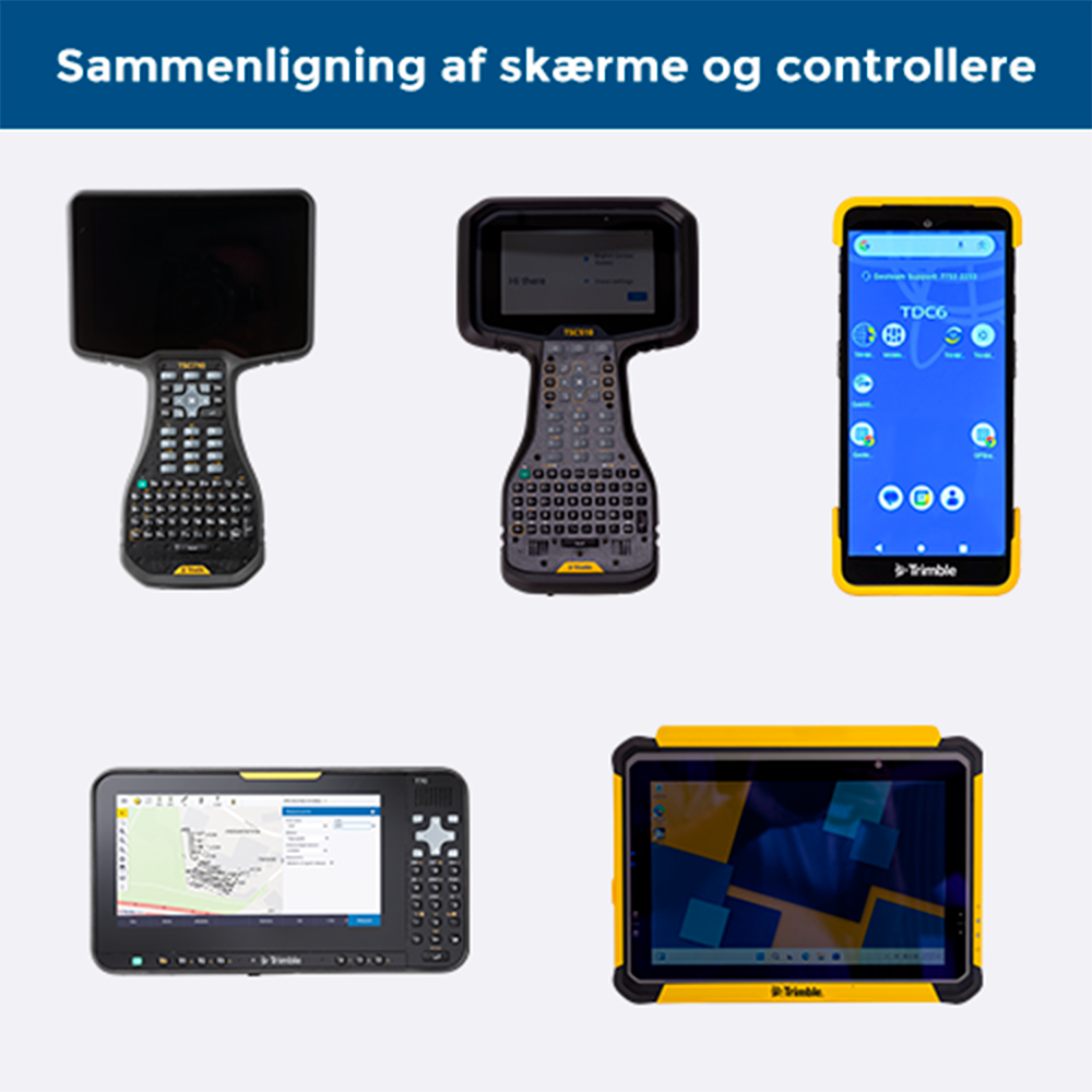 Produktsammenligning controllere