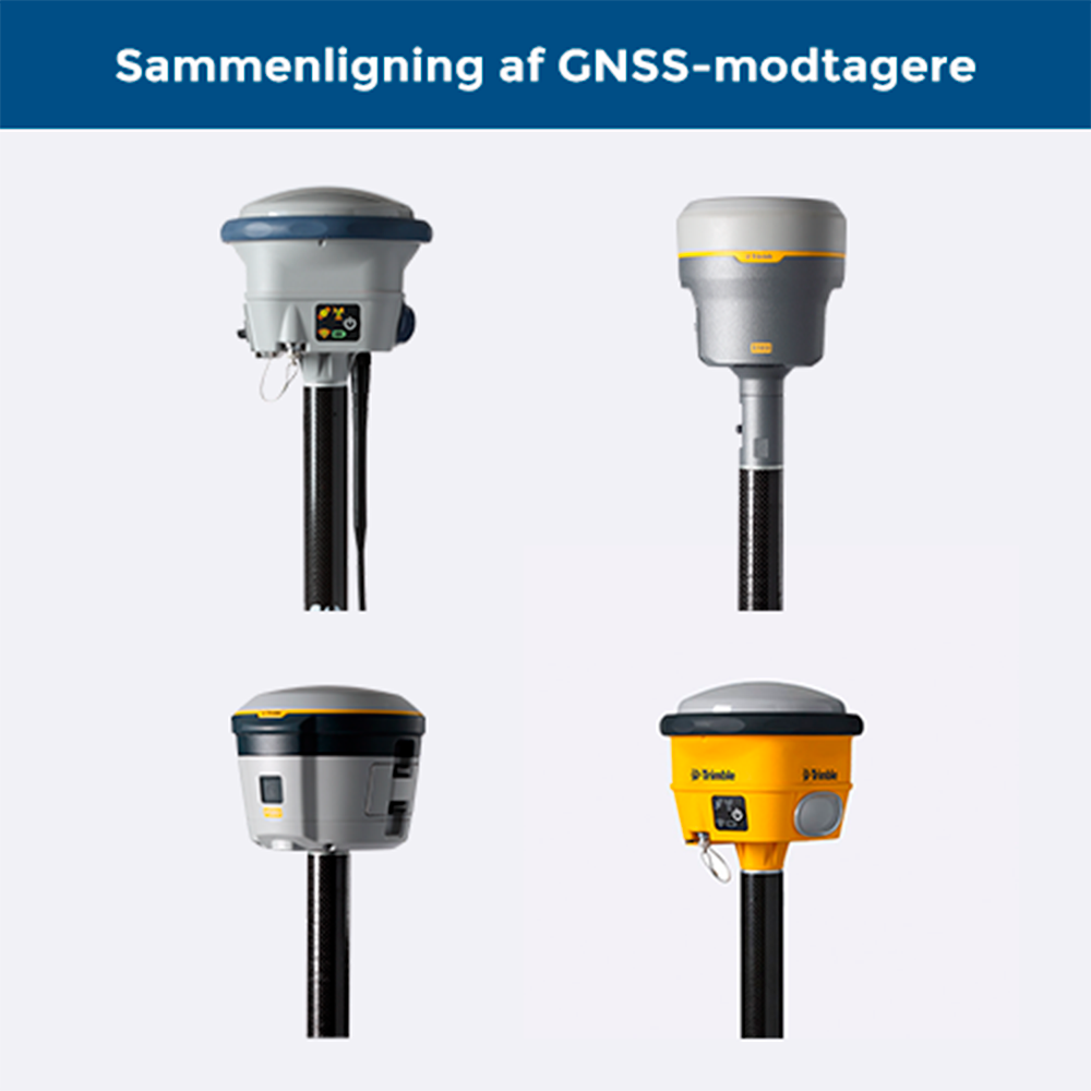 Produktsammenligning-gnss
